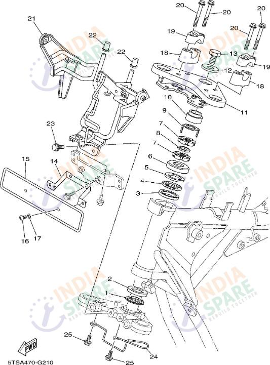 STEERING